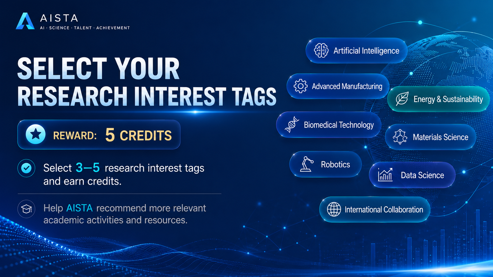 Academic Interest Tag Selection
