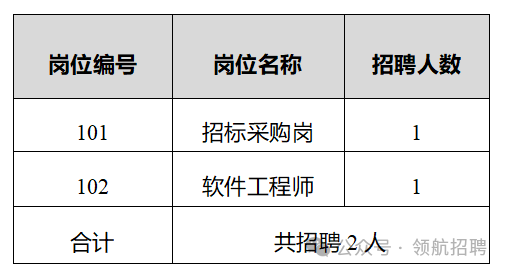 2.南京江北新区科技投资集团有限公司.png