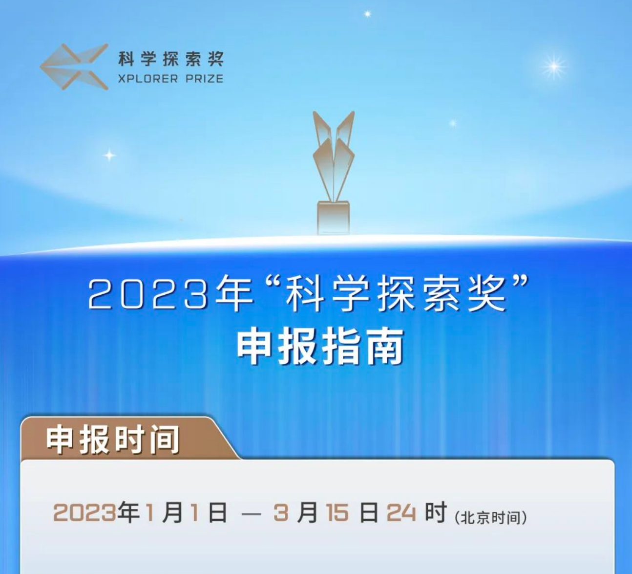 转发：《2023年“科学探索奖”申报启动》